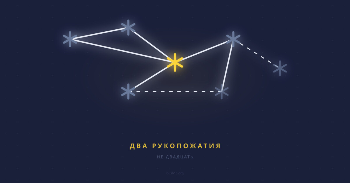 Два рукопожатия — три точки, два ребра